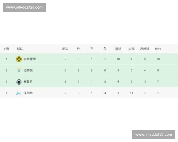 欧冠焦点战皇马迎战国米最新动态解析与前景展望阵容走势预判分析